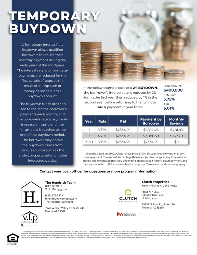 what-is-a-2-1-buydown-and-how-does-it-make-homeownership-more-affordable